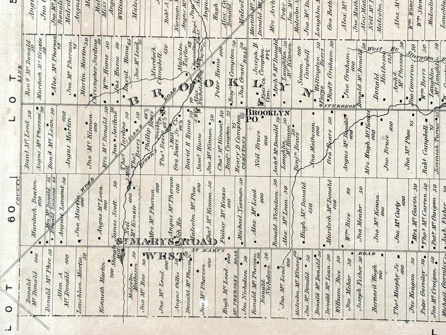 Antique Map of Prince Edward Island - Lots 59 and 61, Kings County - 1880 Large Rare Handcolored Map - Panmure Island - Montague Bridge - Cardigan Bay